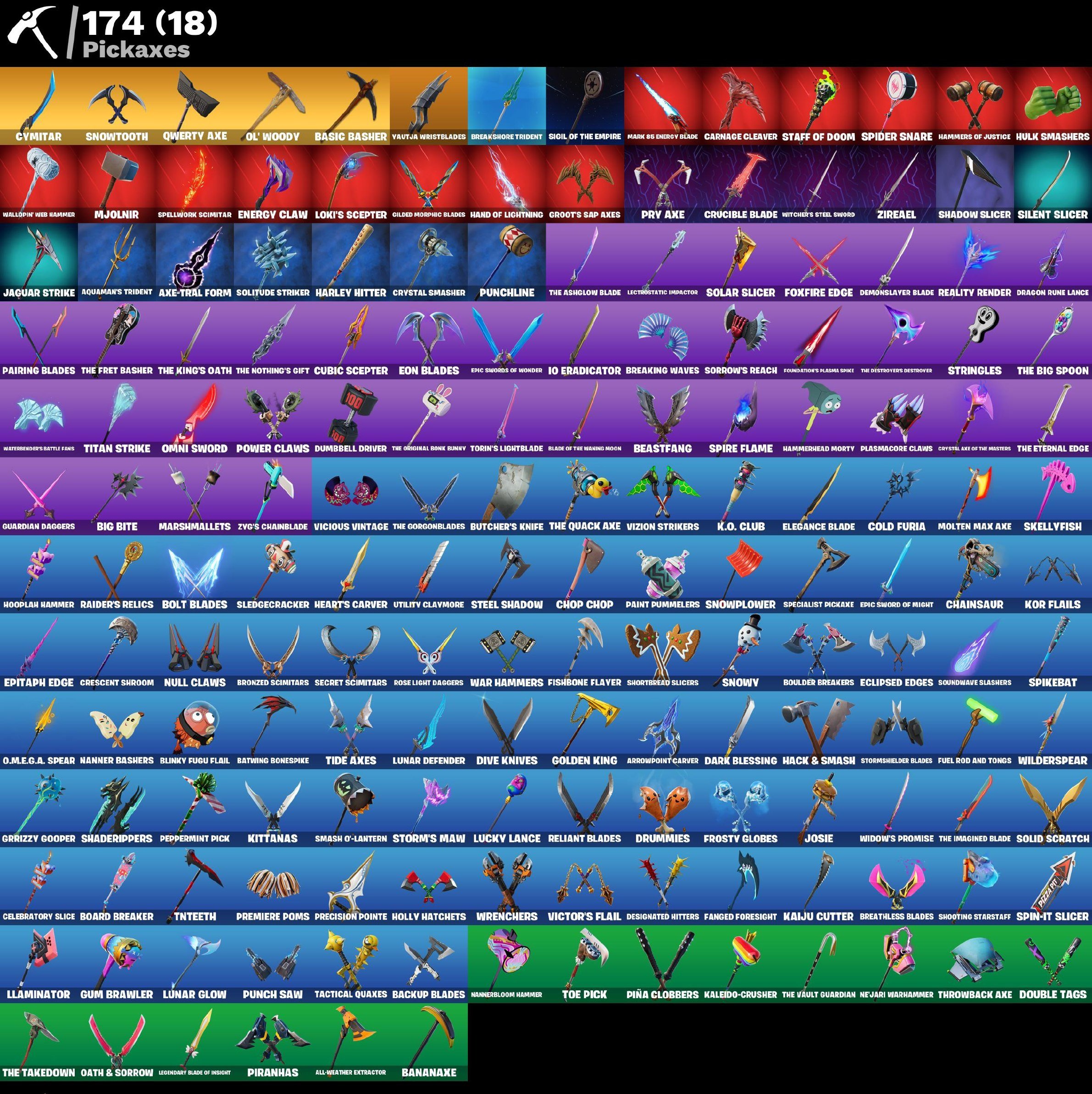 🎨 152 skins | 🌟 Fortnite account