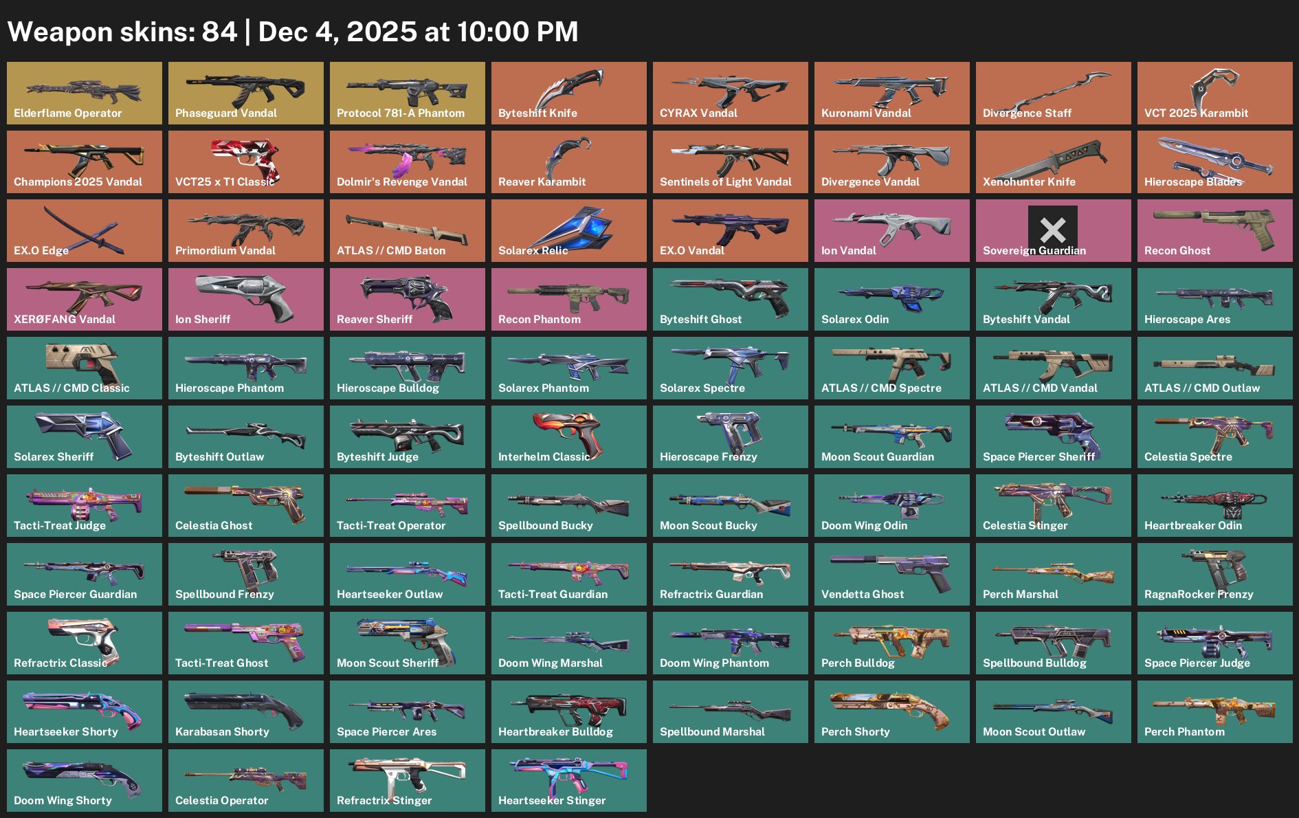 🎯 Valorant account | Rank: Unlocked | EU | 22 agents