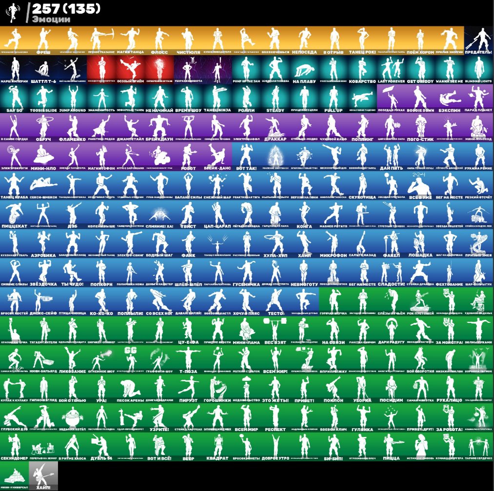 💥 360 skins | 🌟 Fortnite account