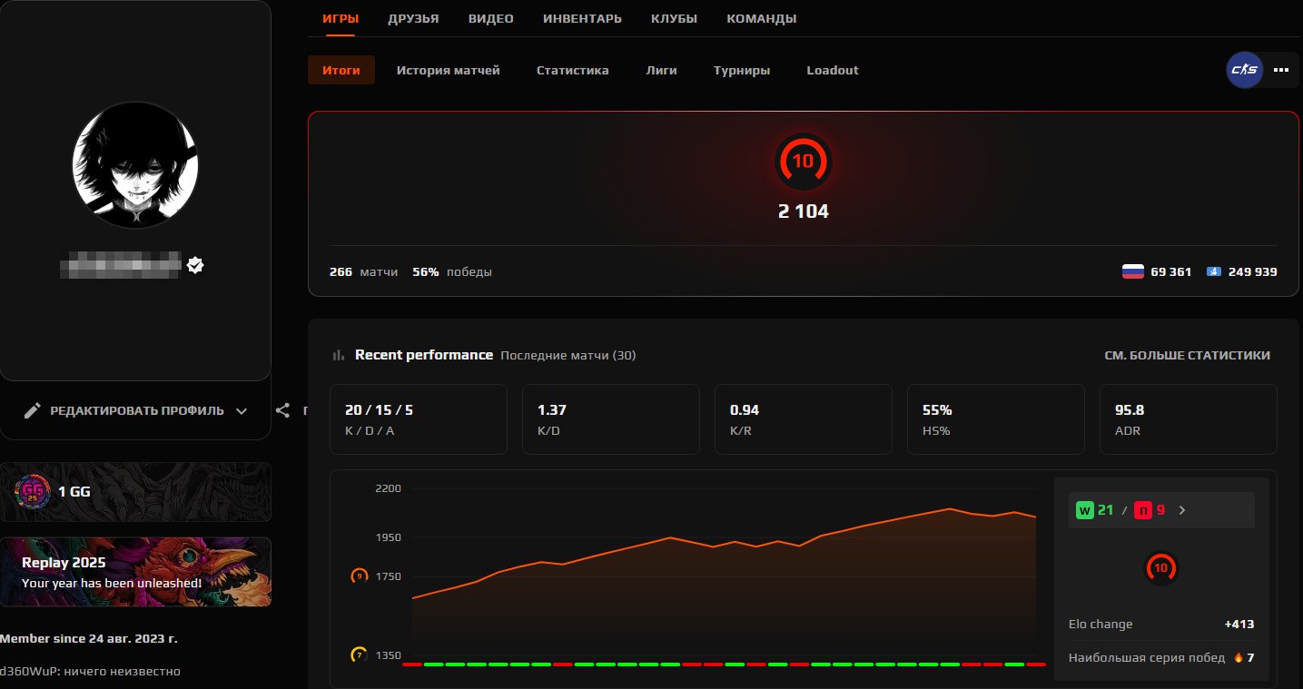 🎮 CS PRIME | 🎯 Faceit LVL 10 | 🕒 440 hours — Ready for Competitive Matchmaking