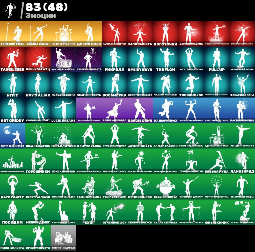 🎨 77 skins | 🌟 Fortnite account