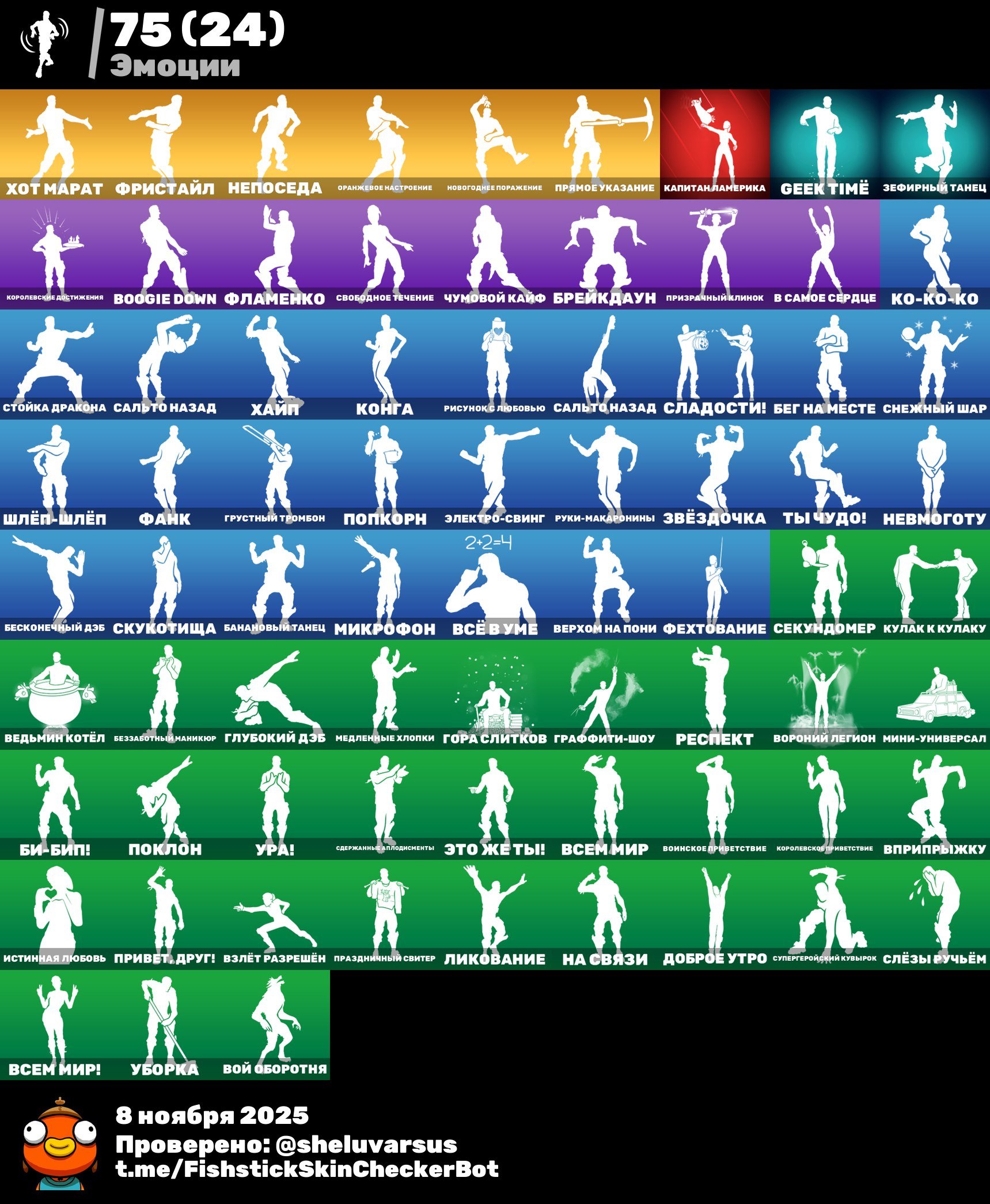 🎨 85 скінів | 🌟 Fortnite акаунт