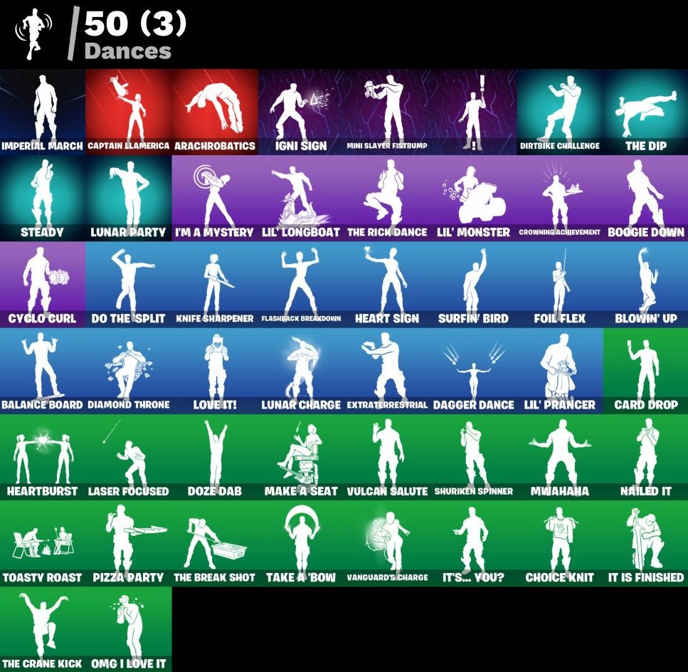 🎨 60 skins | 🌟 Fortnite account