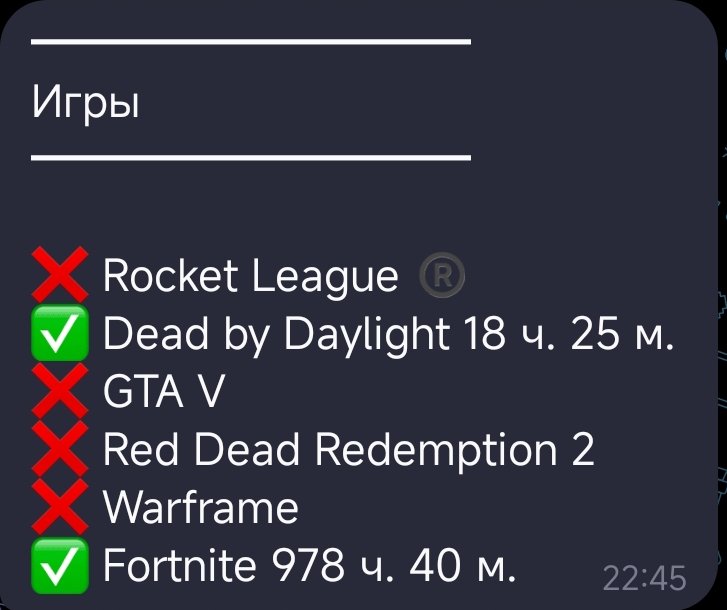 🎨 125 скінів | 🌟 Fortnite акаунт