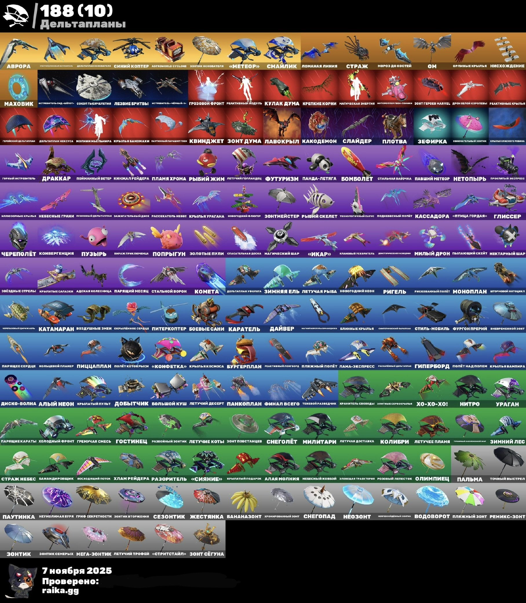 🎨 221 skins | 🌟 Fortnite account