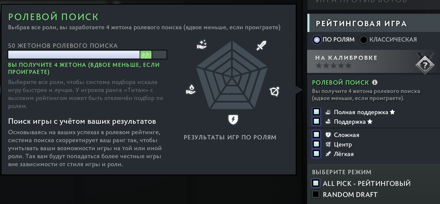 🏅 MMR 2500 | 🕒 486 годин | 🛡 10674