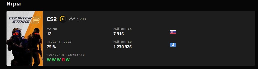 🎮 CS Prime | 🔥 FACEIT LVL 7 | 🕒 18 матчей — Готов к матчам!