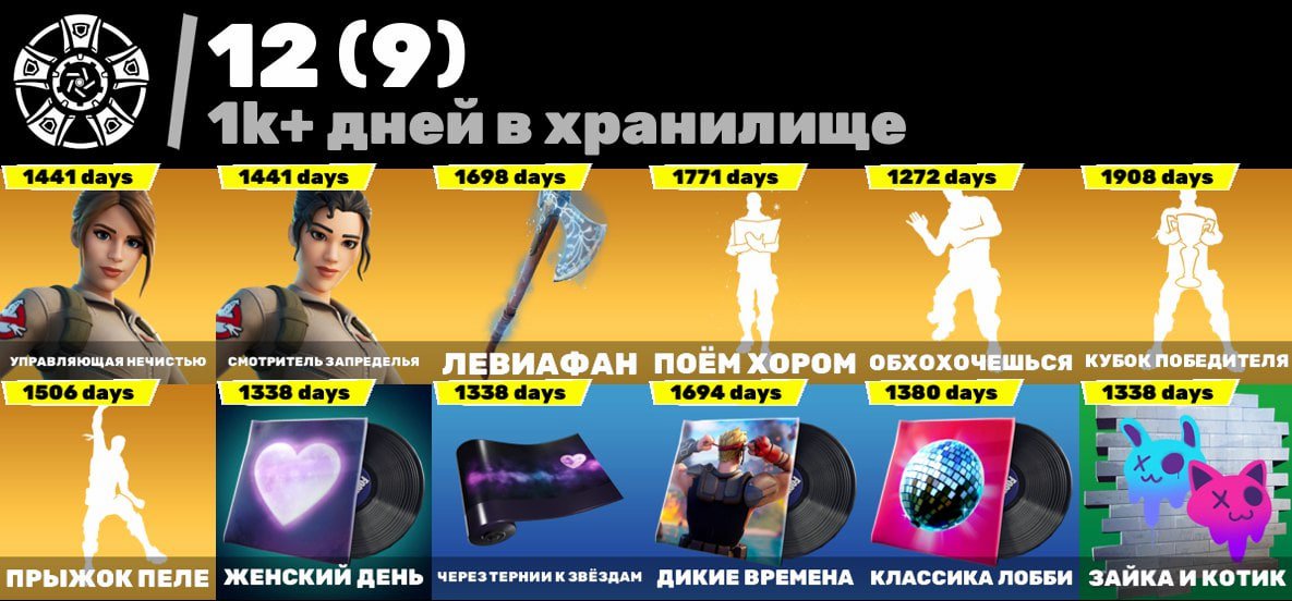 🎨 167 скінів | 🌟 Fortnite акаунт