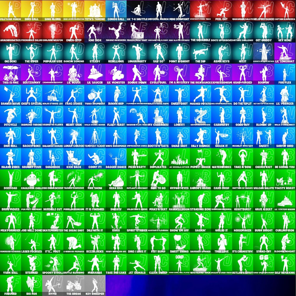 🎨 205 skins | 🌟 Fortnite account