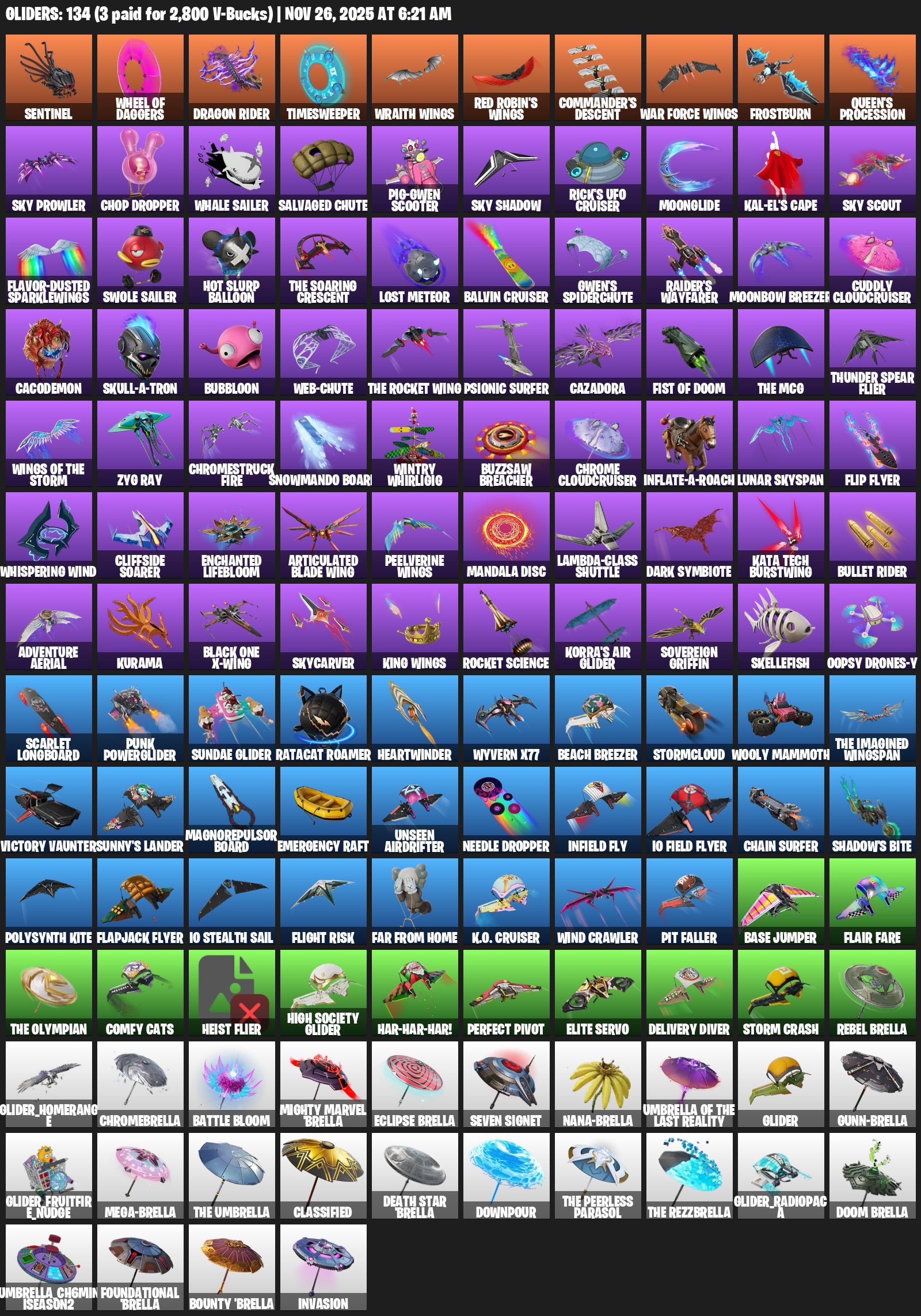 🎨 145 скінів | 🌟 Fortnite акаунт