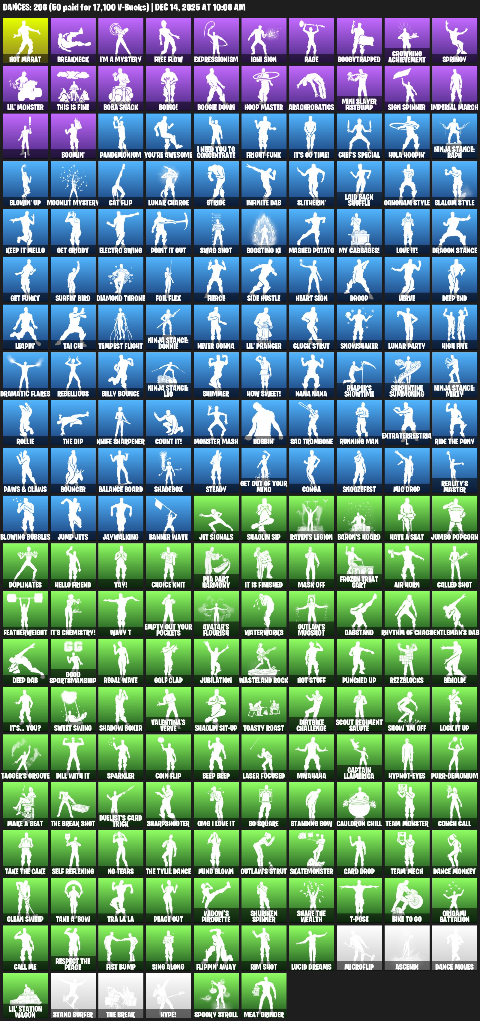 🎨 218 skins | 🌟 Fortnite account