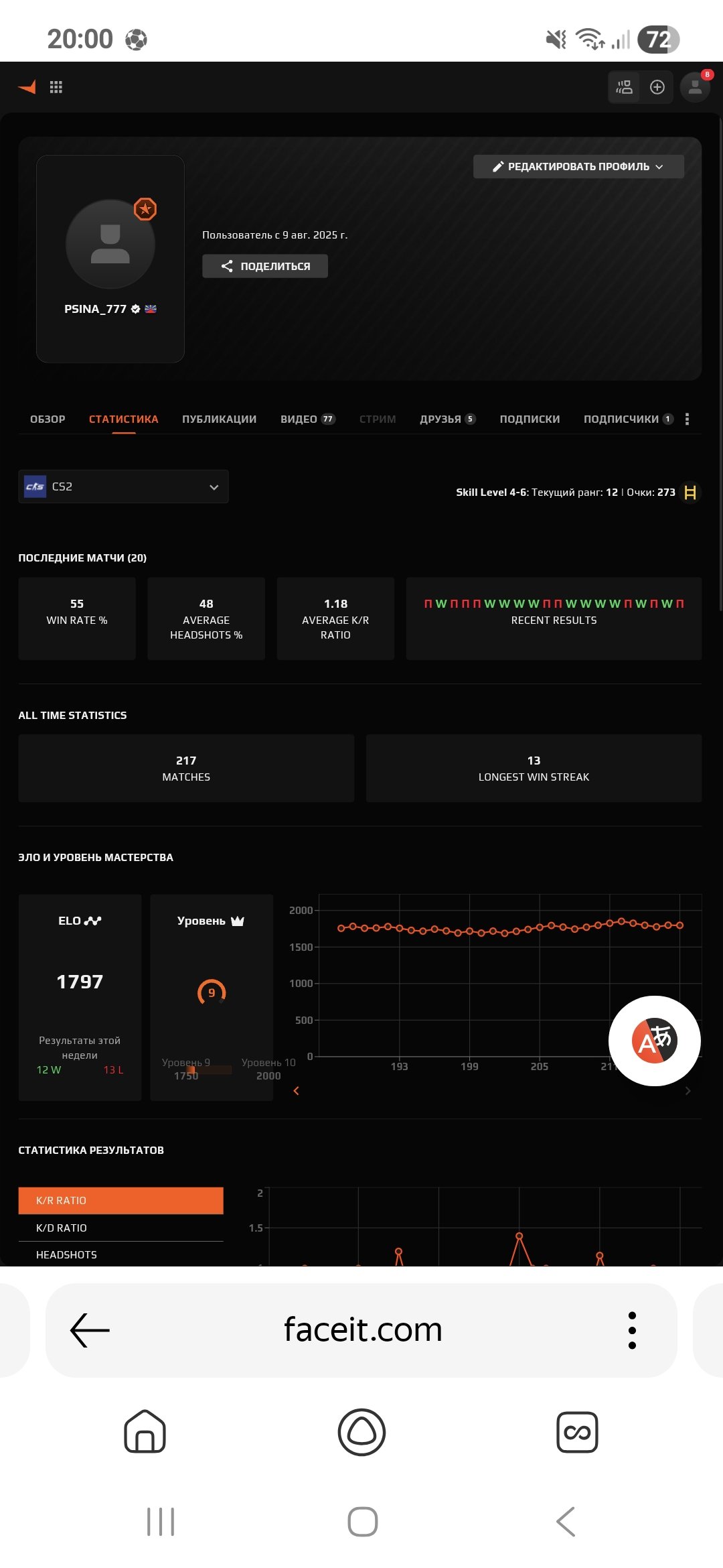 🔥 PREMIUM | 🎯 FACEIT LVL 4 | 🕒 150 hours — Ready for Ranked Matches
