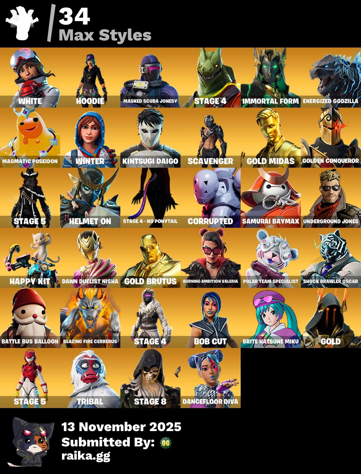 🎨 121 скін | 🌟 Fortnite акаунт