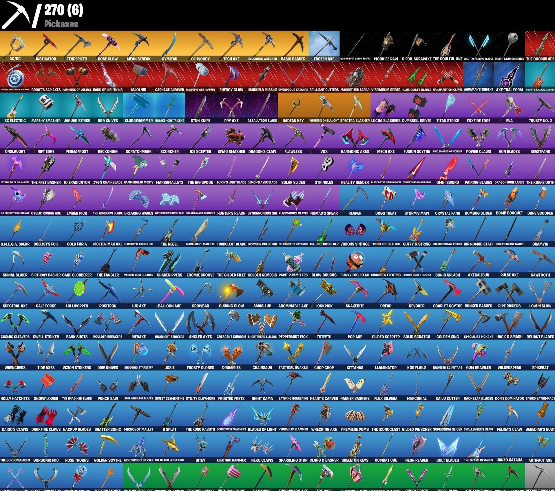 🎨 255 скінів | 🌟 Fortnite акаунт