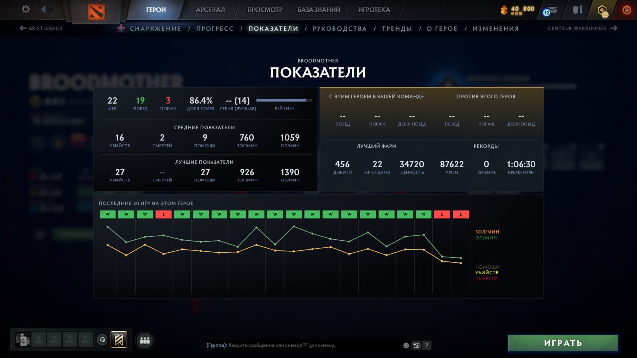 🏅 MMR 1564 | 🕒 200 hours | 🛡 11000