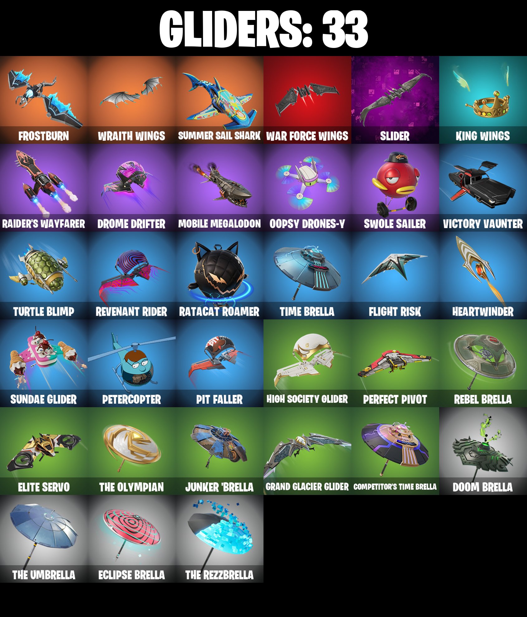 🎨 32 skins | 🌟 Fortnite account