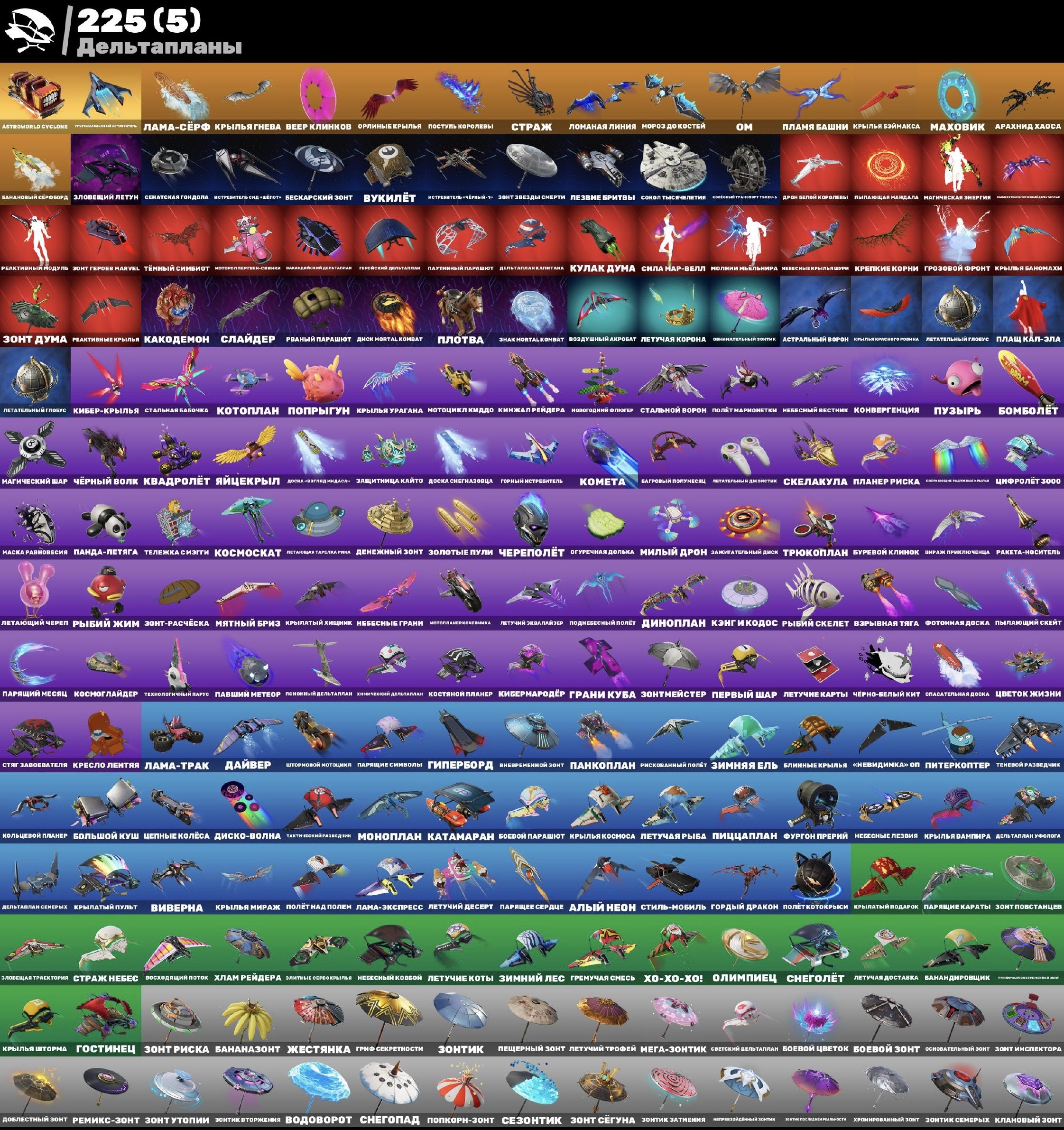 🎨 263 скінів | 🌟 Fortnite акаунт