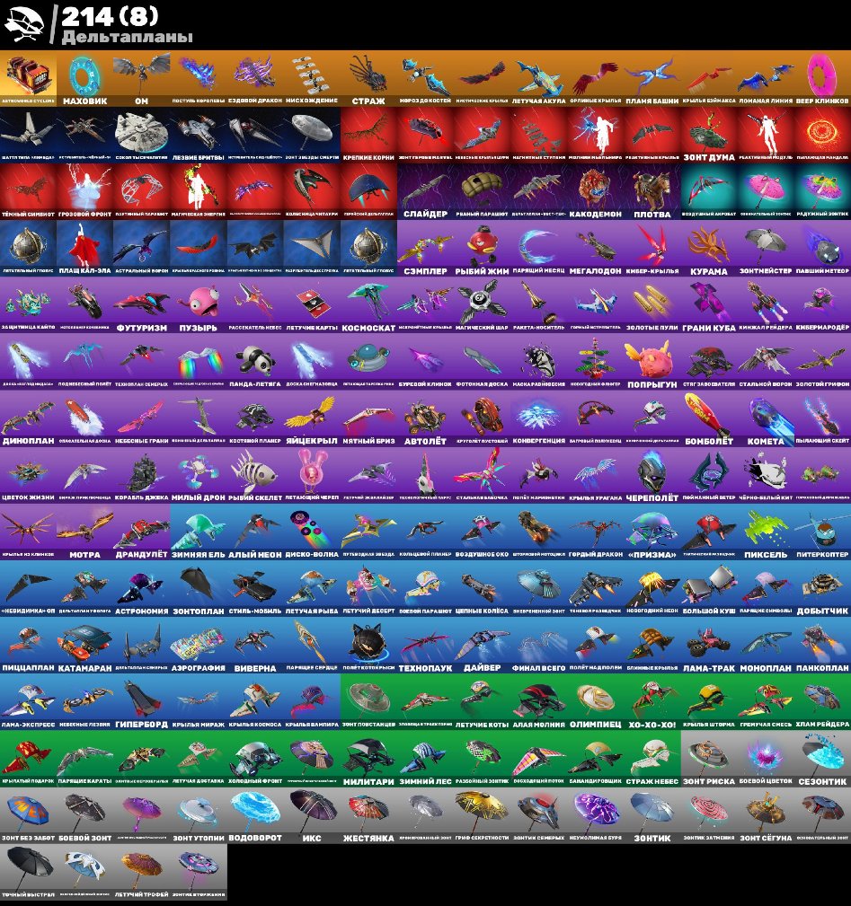 🎨 258 skins | 🌟 Fortnite account