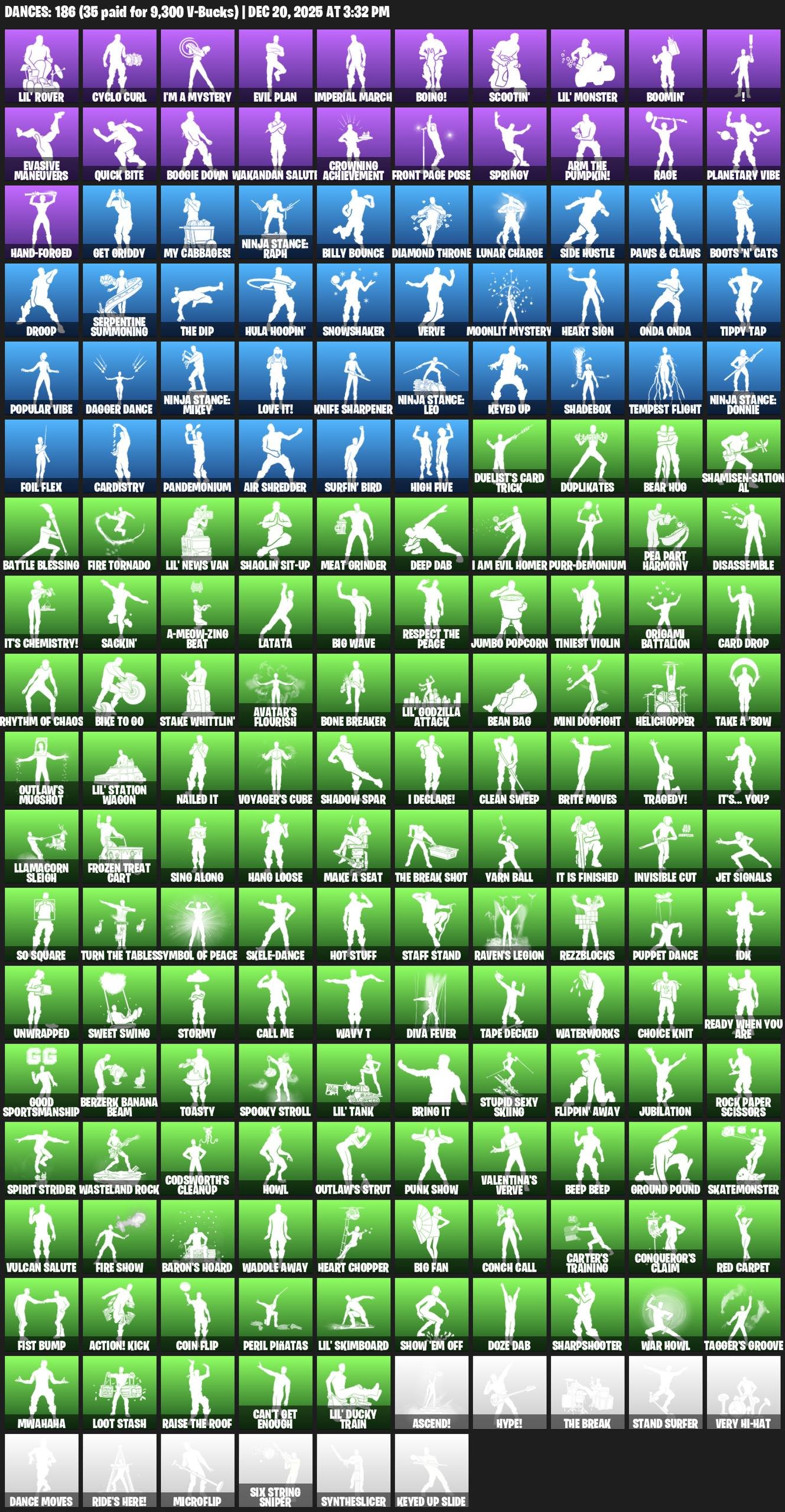 🎨 192 skins | 🌟 Fortnite account