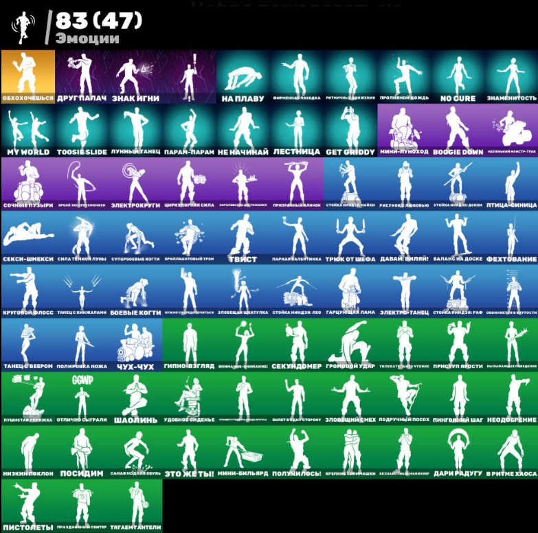 🎨 126 skins | 🌟 Fortnite account