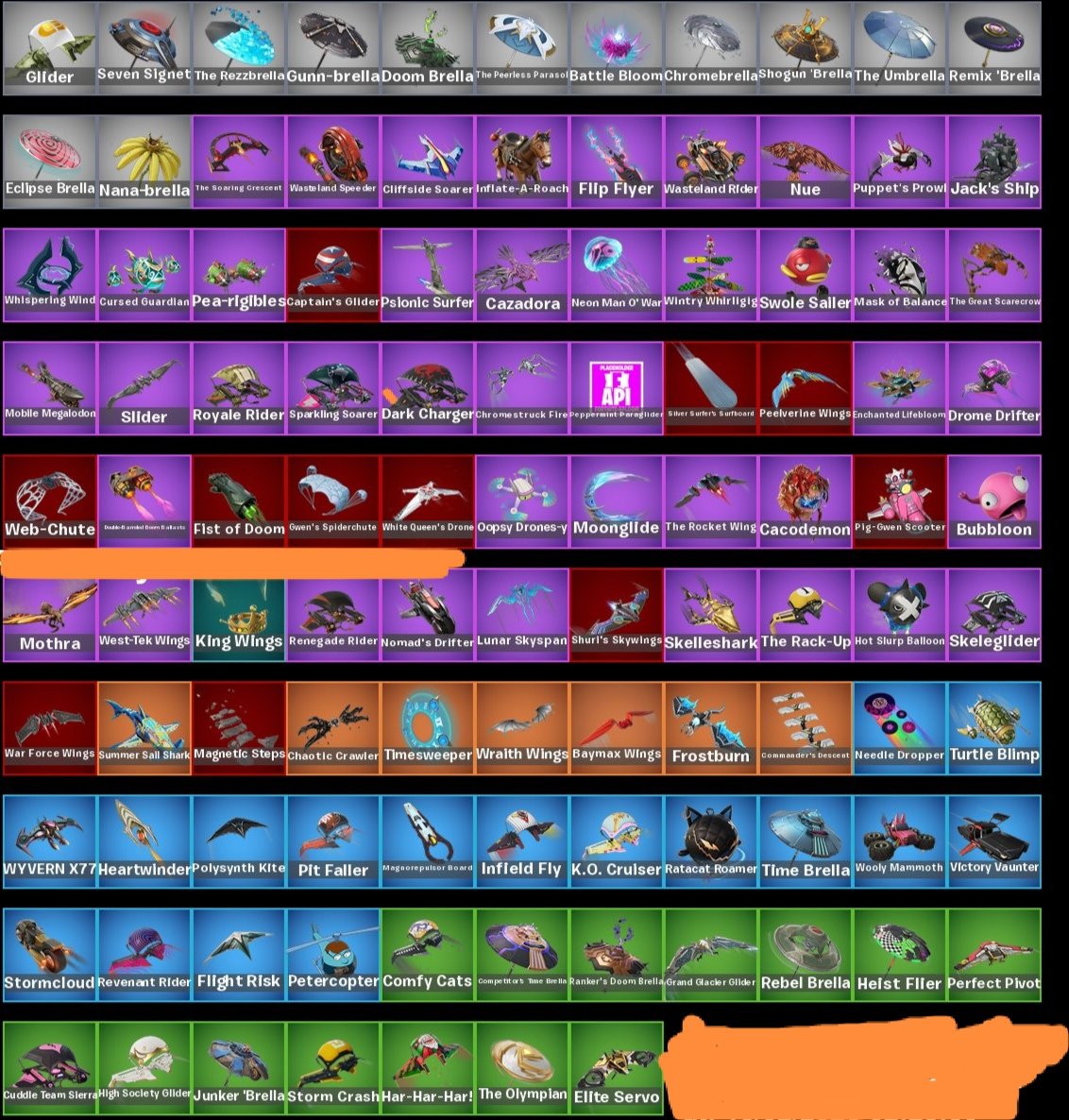 🎨 128 skins | 🌟 Fortnite account