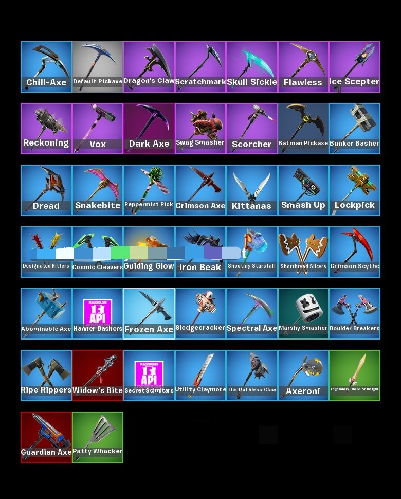 🎨 68 skins | 🌟 Fortnite account