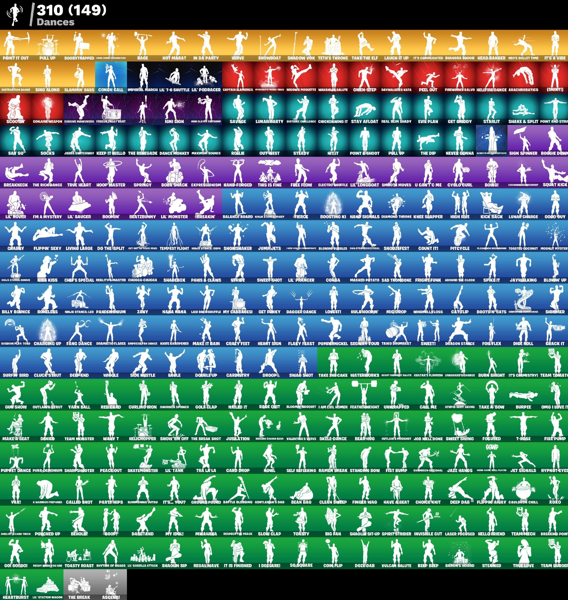 🎨 412 skins | 🌟 Fortnite account