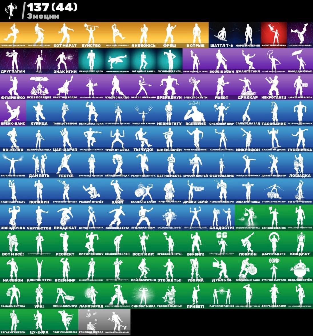 🎨 159 скінів | 🌟 Fortnite акаунт