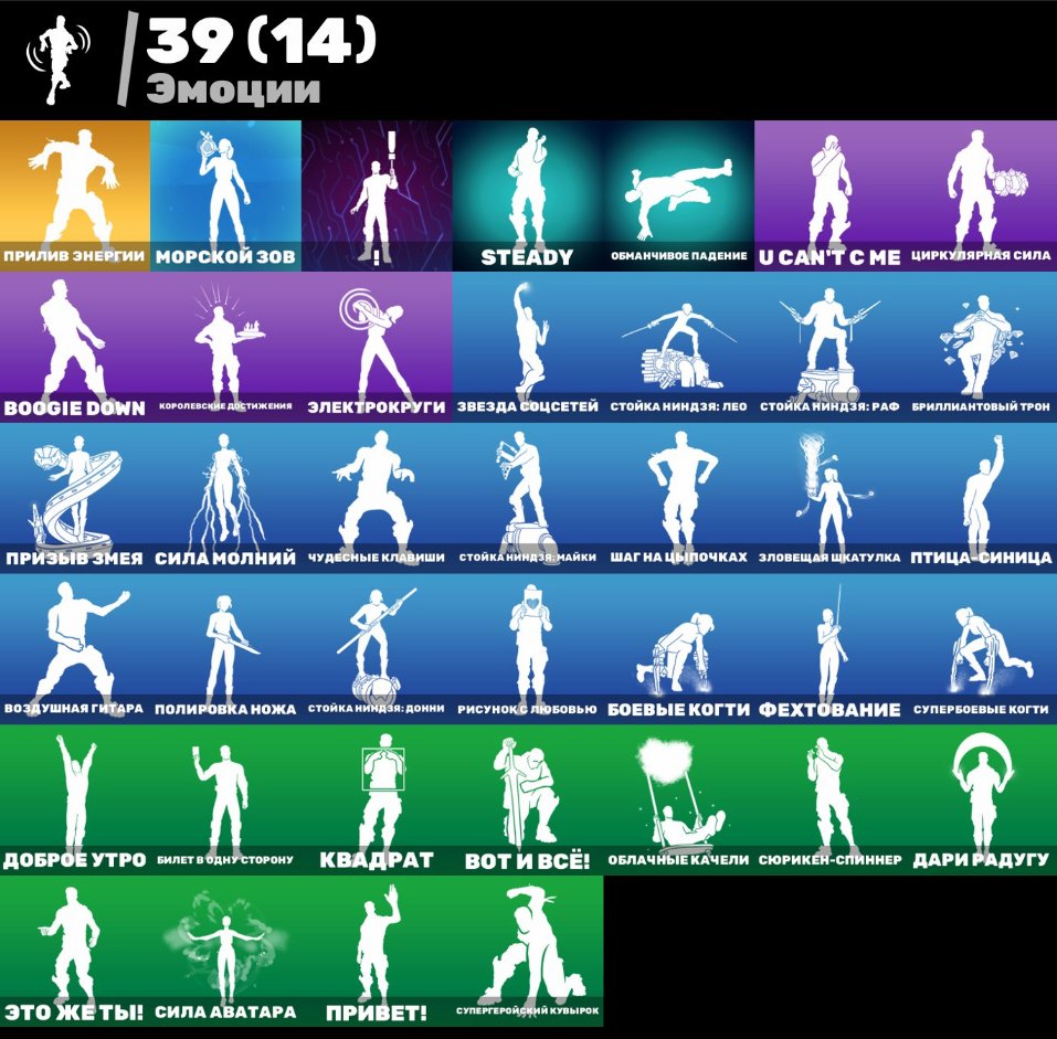 🎨 93 skins | 🌟 Fortnite account