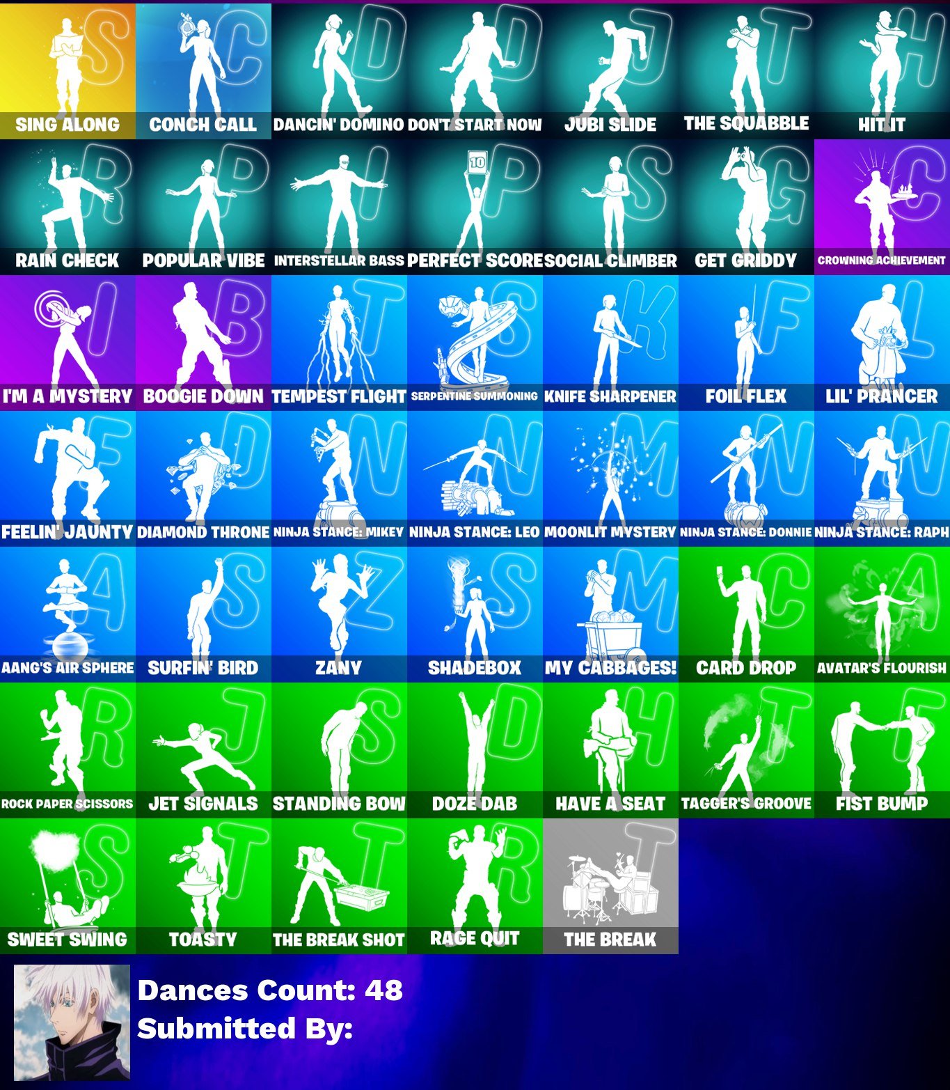 🎨 54 skins | 🌟 Fortnite account