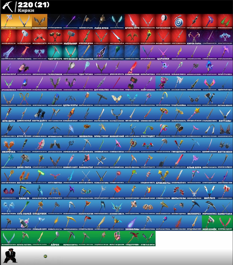 🎨 241 skins | 🌟 Fortnite account