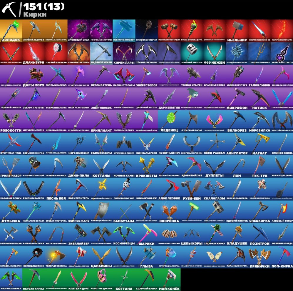 🎨 176 skins | 🌟 Fortnite account