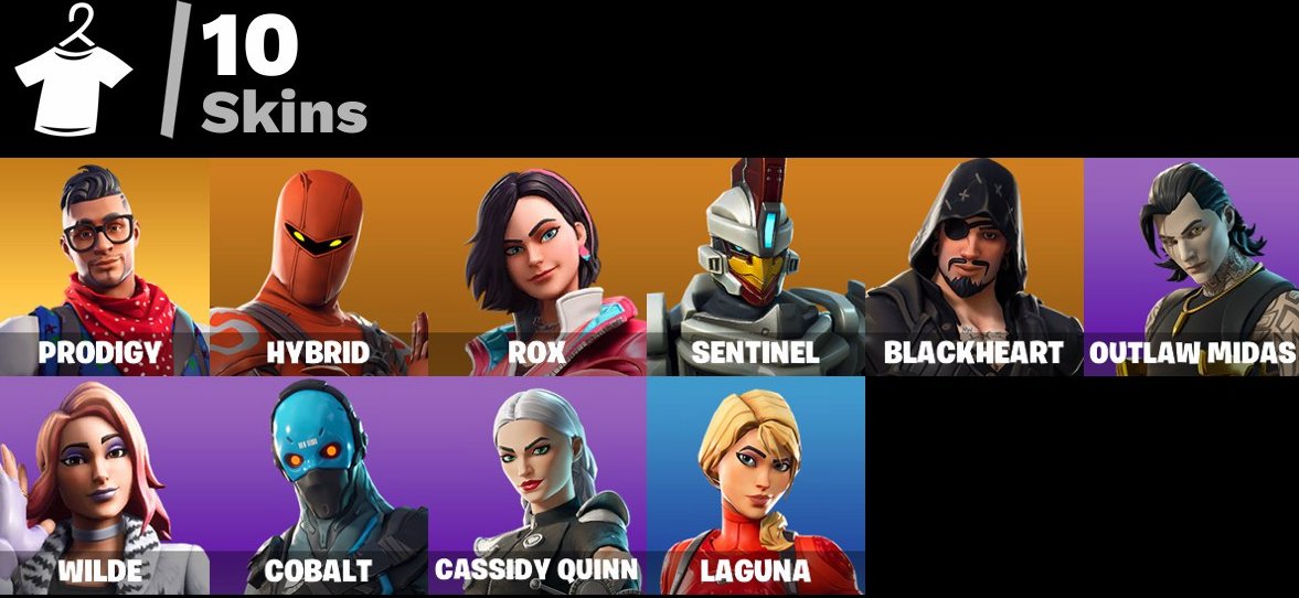 🎨 10 skins | 🌟 Fortnite account