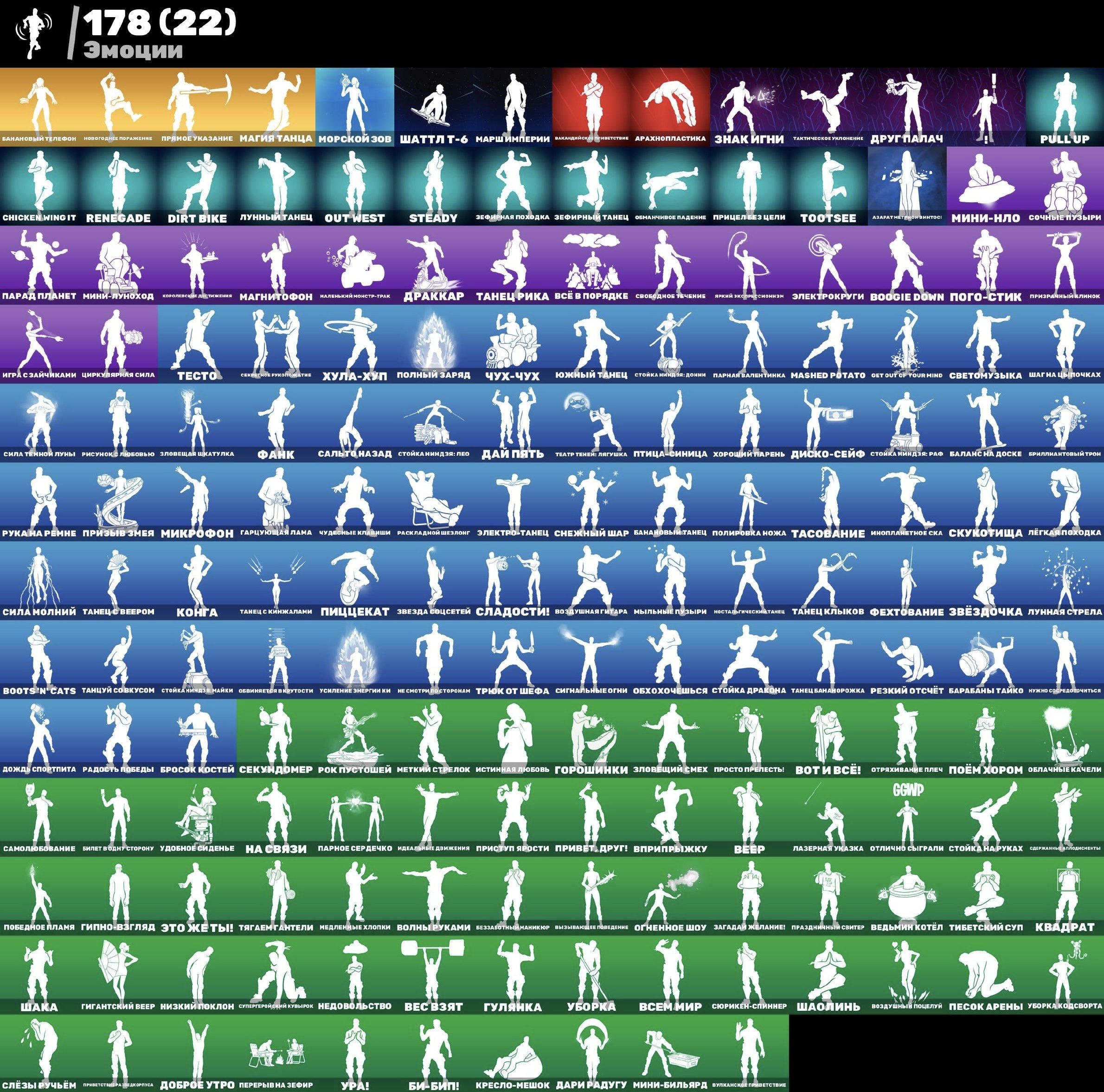 🎨 277 skins | 🌟 Fortnite account