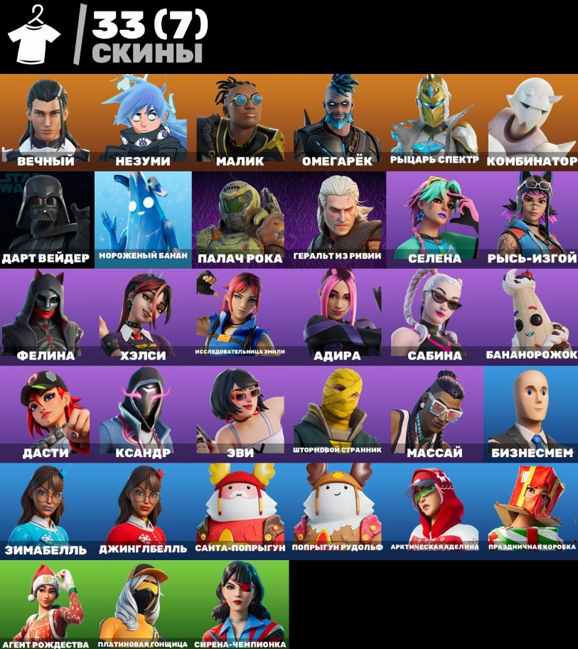 🎨 33 skins | 🌟 Fortnite account