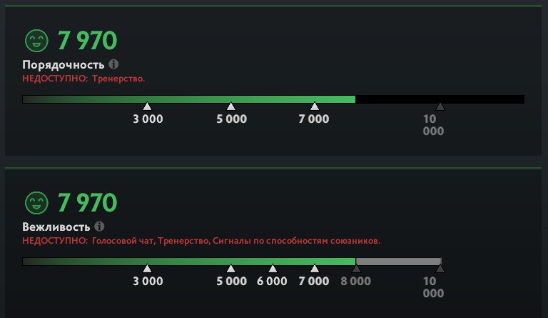 🏅 MMR 2000 | 🕒 3800 hours | 🛡 7970