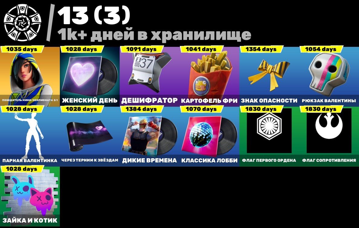 🎨 92 skins | 🌟 Fortnite account