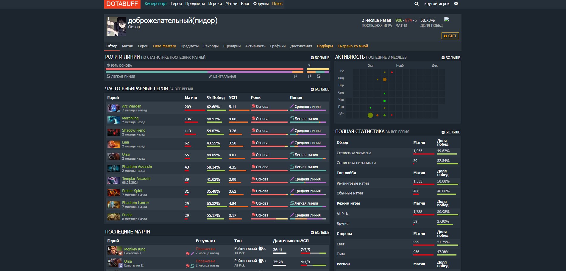 🏅 MMR 4205 | 🕒 3000 hours | 🛡 12000