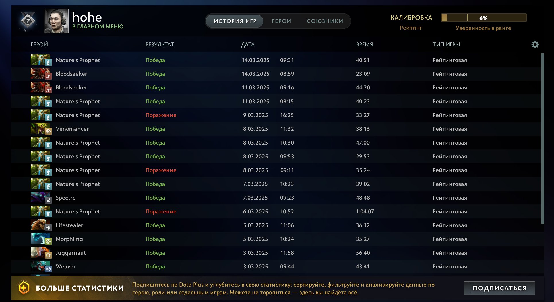 🏅 MMR 1100 | 🕒 625 годин | 🛡 8591