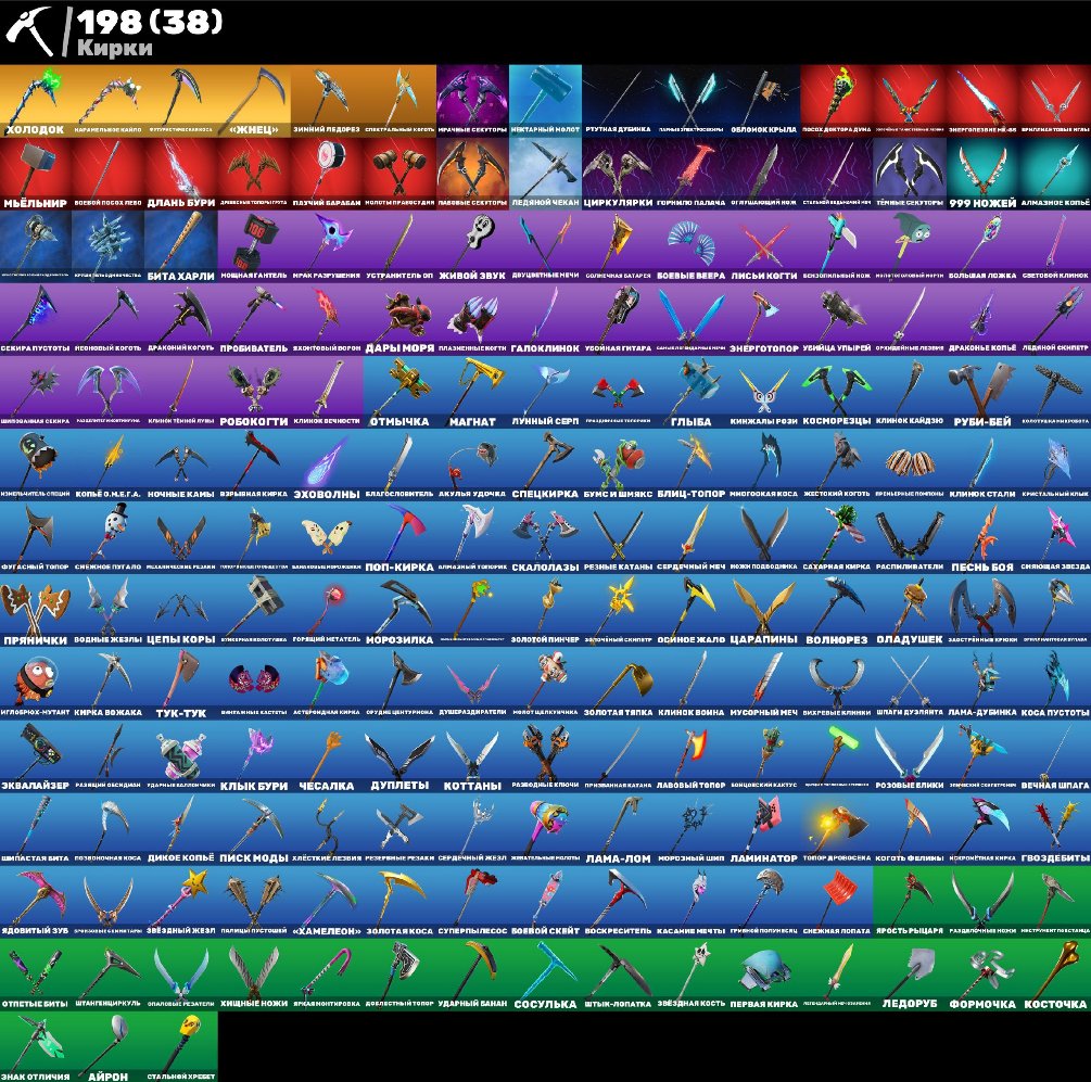 🎨 259 skins | 🌟 Fortnite account