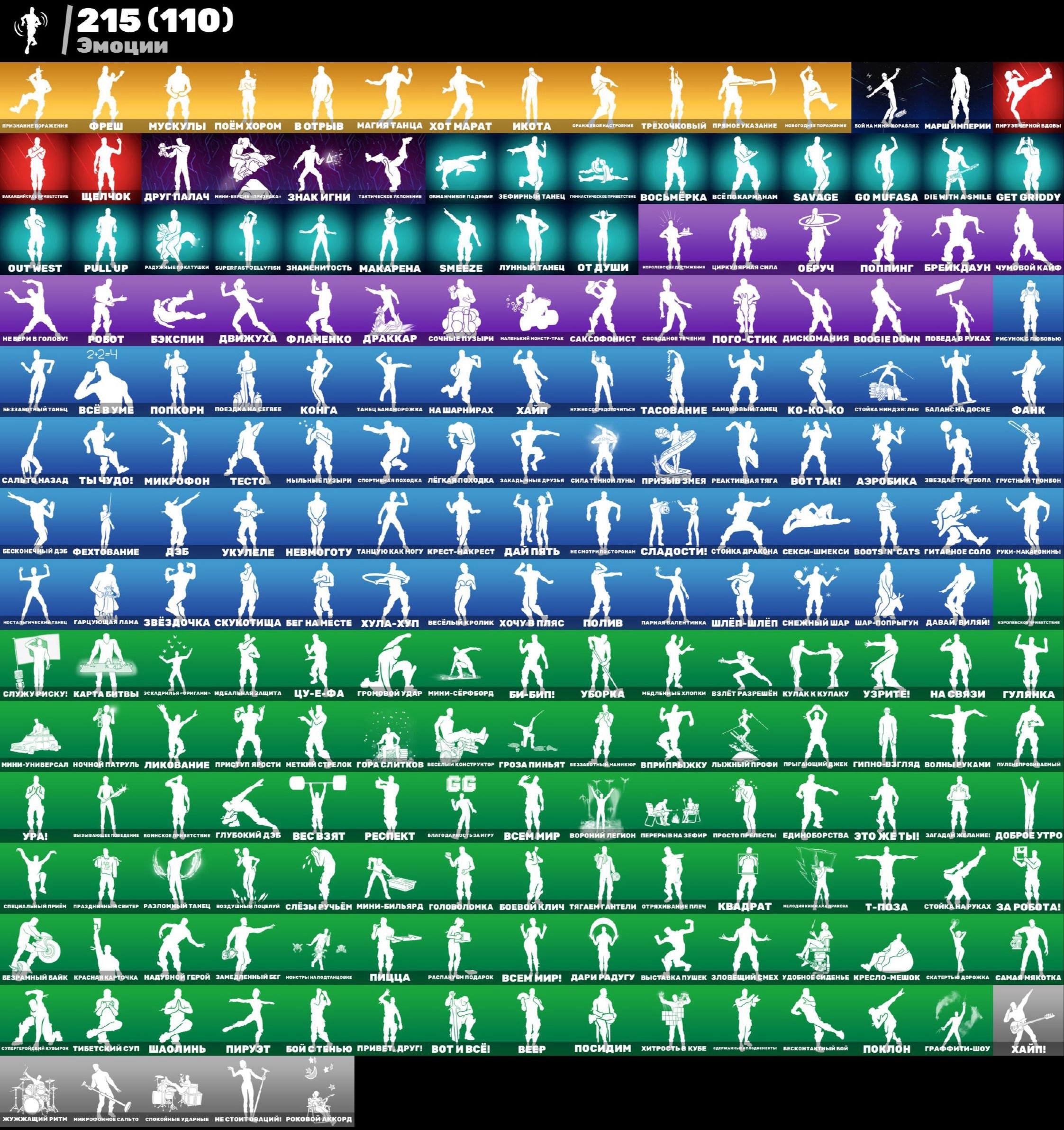 🎨 232 skins | 🌟 Fortnite account