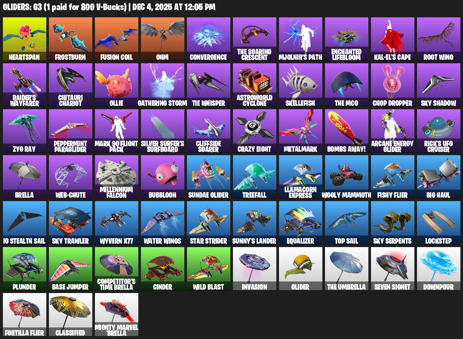 🎨 66 skins | 🌟 Fortnite account