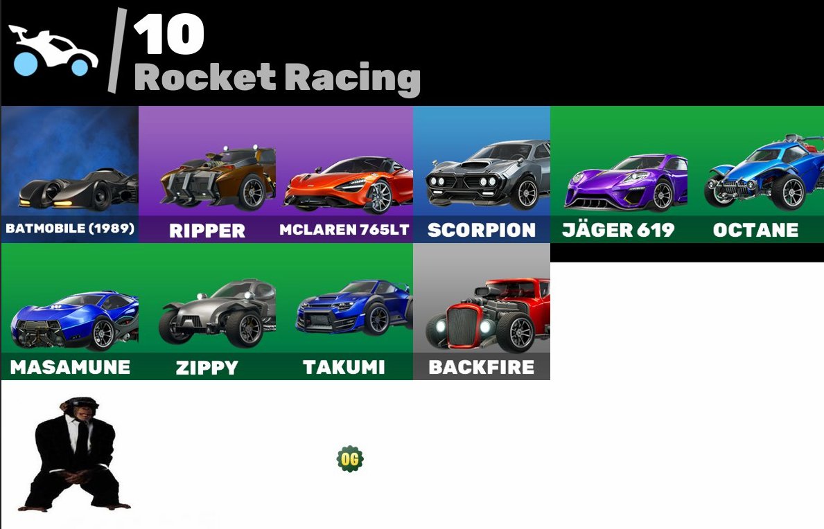 🎨 231 skins | 🌟 Fortnite account