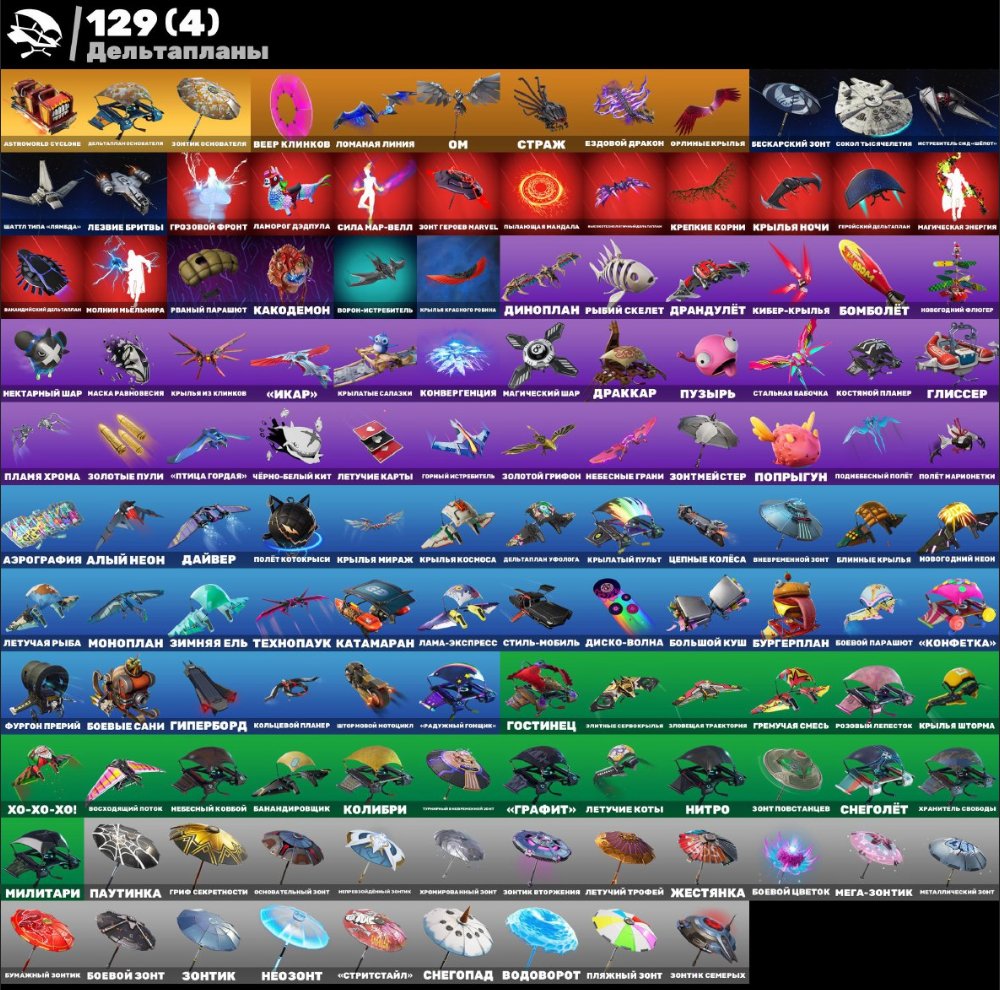 🎨 156 skins | 🌟 Fortnite account