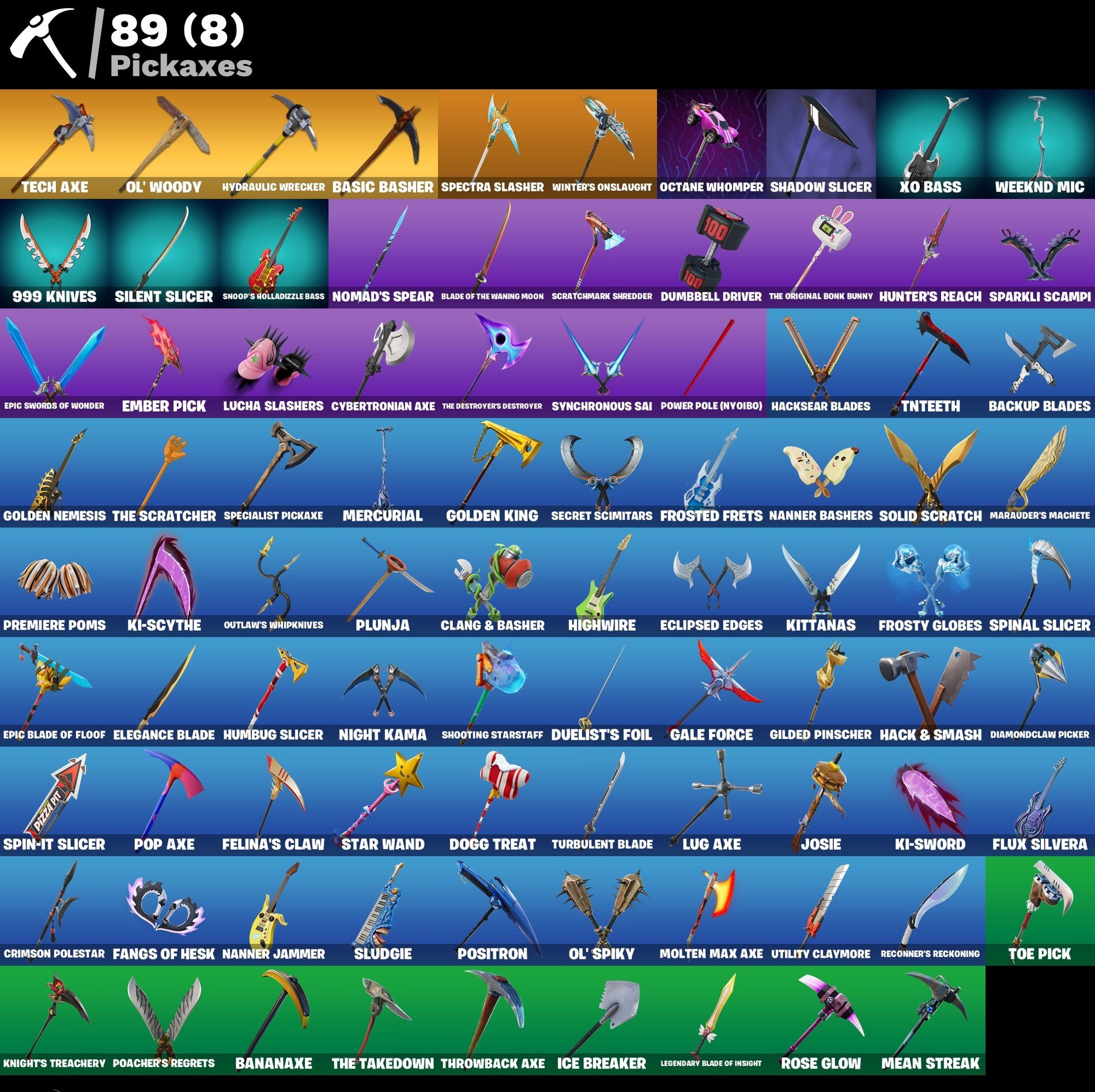 🎨 78 skins | 🌟 Fortnite account