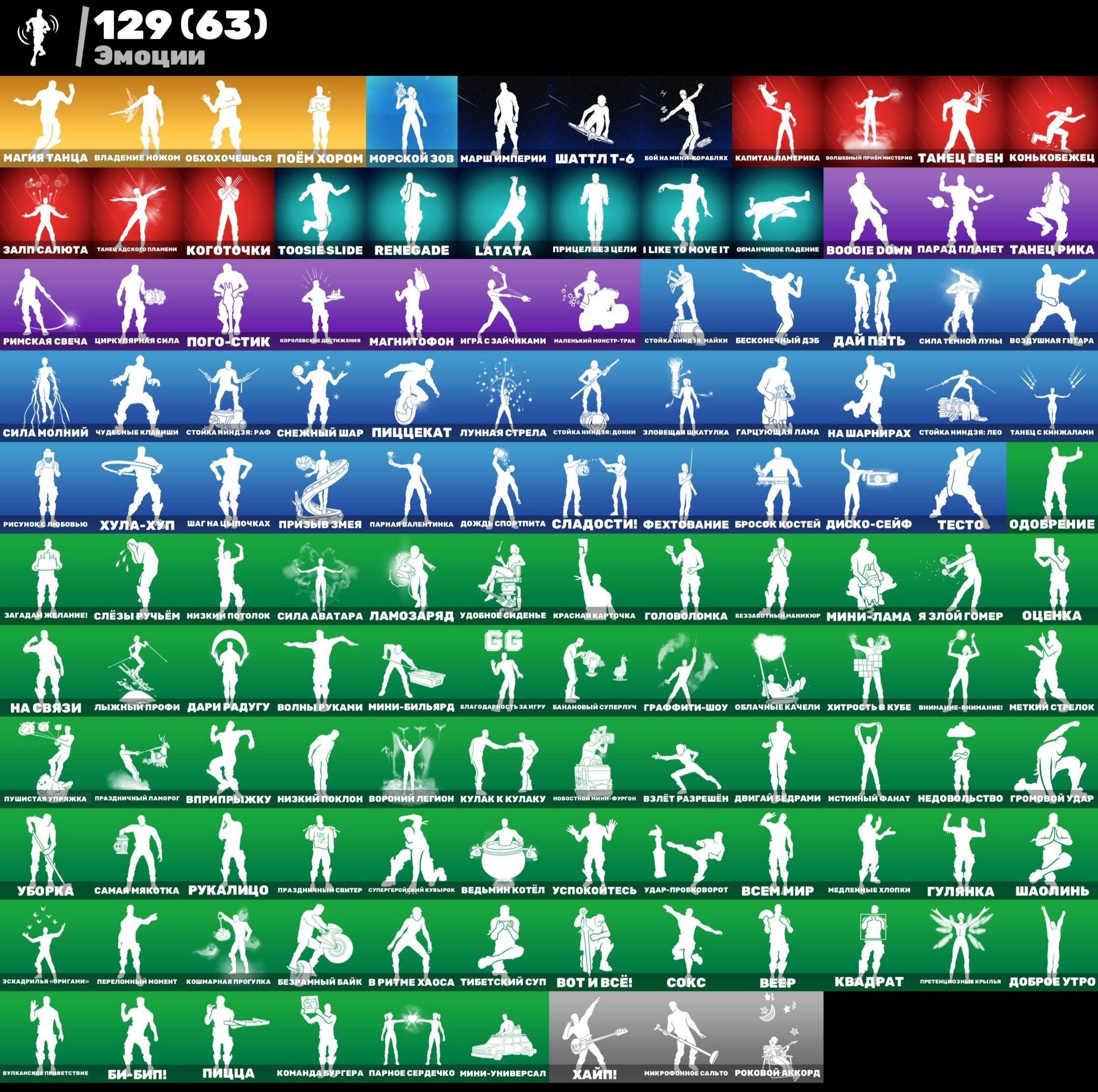 🎨 109 skins | 🌟 Fortnite account