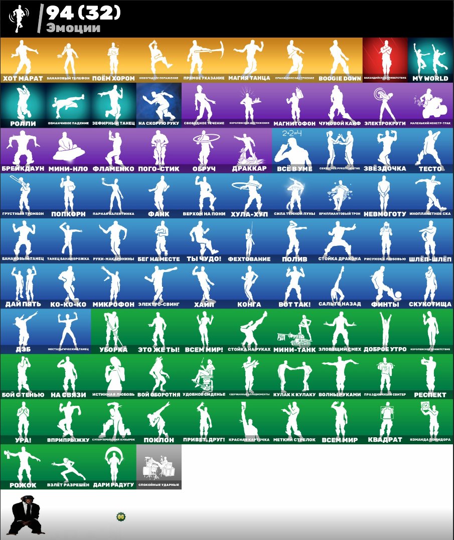 🎨 174 скінів | 🌟 Fortnite акаунт