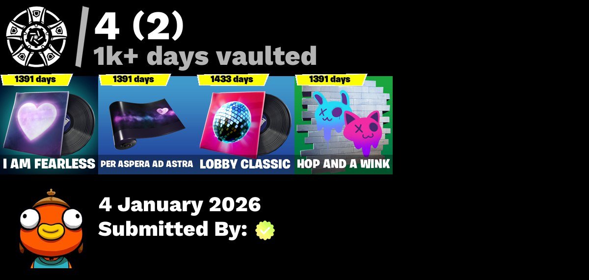 🎨 23 скіні | 🌟 Fortnite акаунт