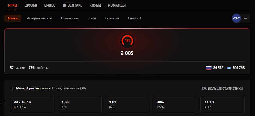 🏆 PRIME | 🎯 Faceit LVL 10 | 🕒 57 hours — Ready for Competitive Matches!