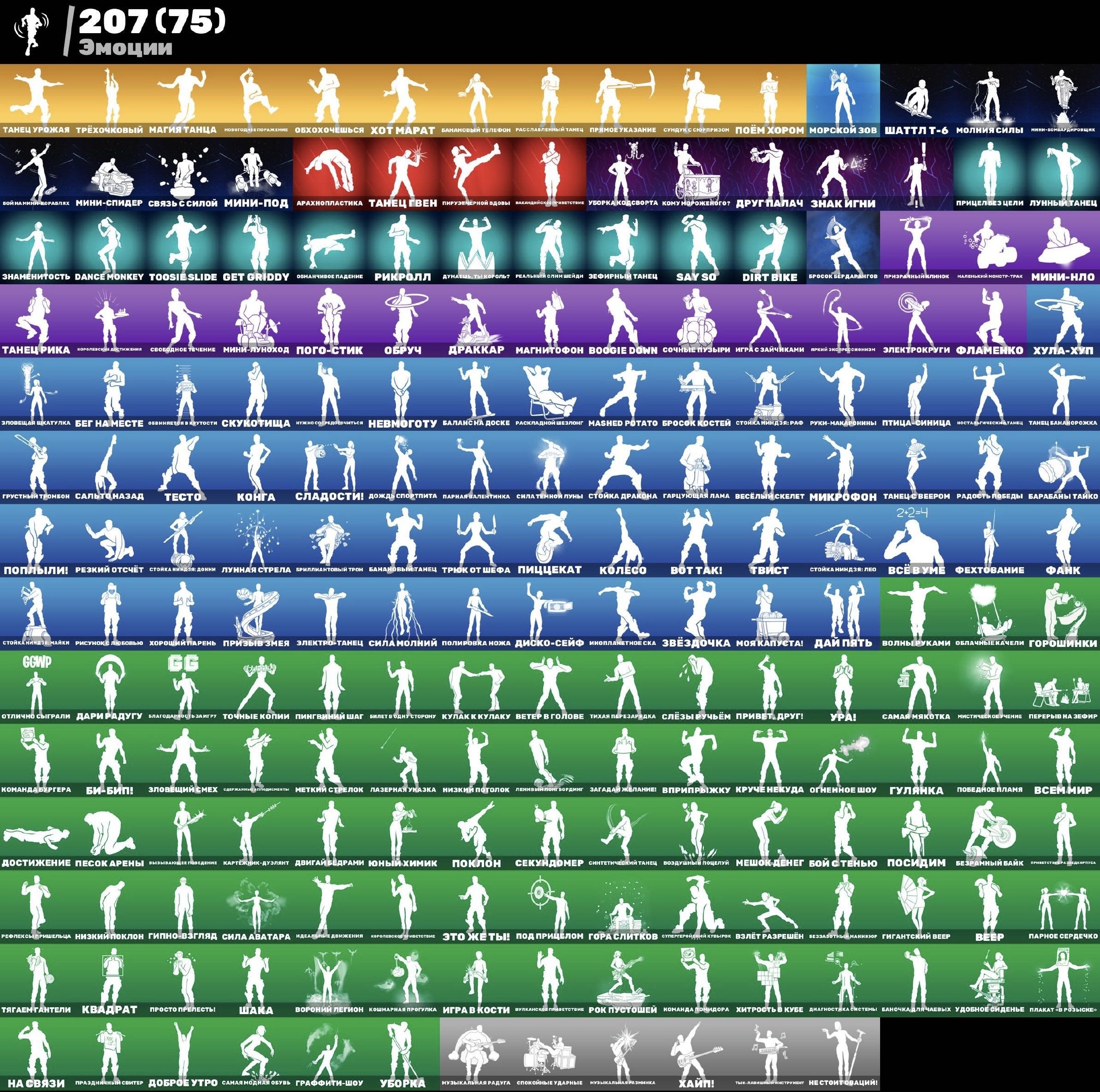 🎨 228 скінів | 🌟 Fortnite акаунт